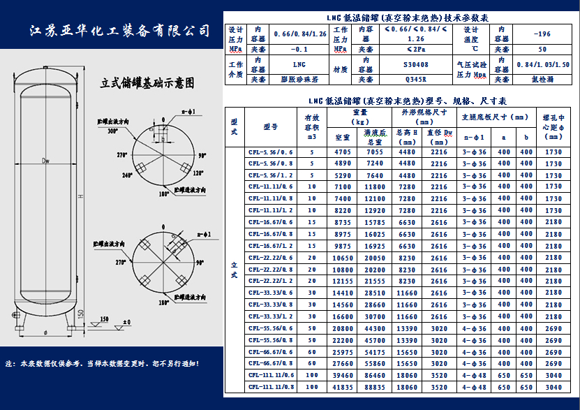 亞華立式<a href=http://m.burghfeed.com/e/tags/?tagname=LNG target=_blank class=infotextkey>LNG</a>低溫儲(chǔ)罐（真空粉末絕熱）技術(shù)參數(shù)表.jpg