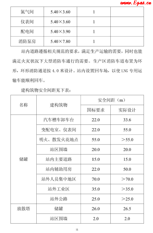 <a href=http://m.burghfeed.com/e/tags/?tagname=LNG target=_blank class=infotextkey>LNG</a>貯存站.png