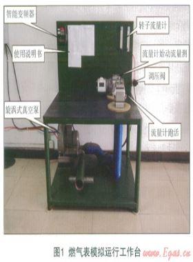 提高腰輪氣體流量計維修、檢定效率的探索